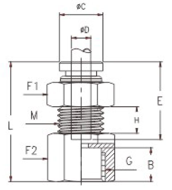 BCS1.jpg